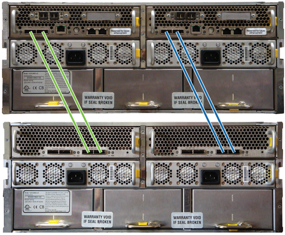 Main Storage Unit (above) and Expansion (bottom) Unit Connection Diagram